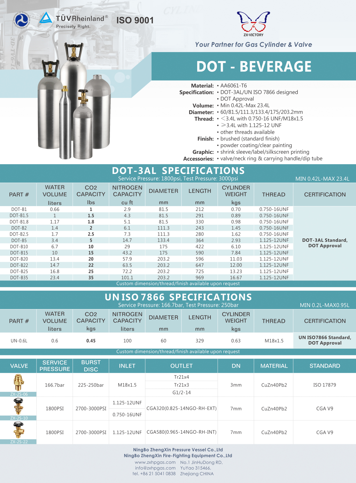 DOT CO2 BEVERAGE