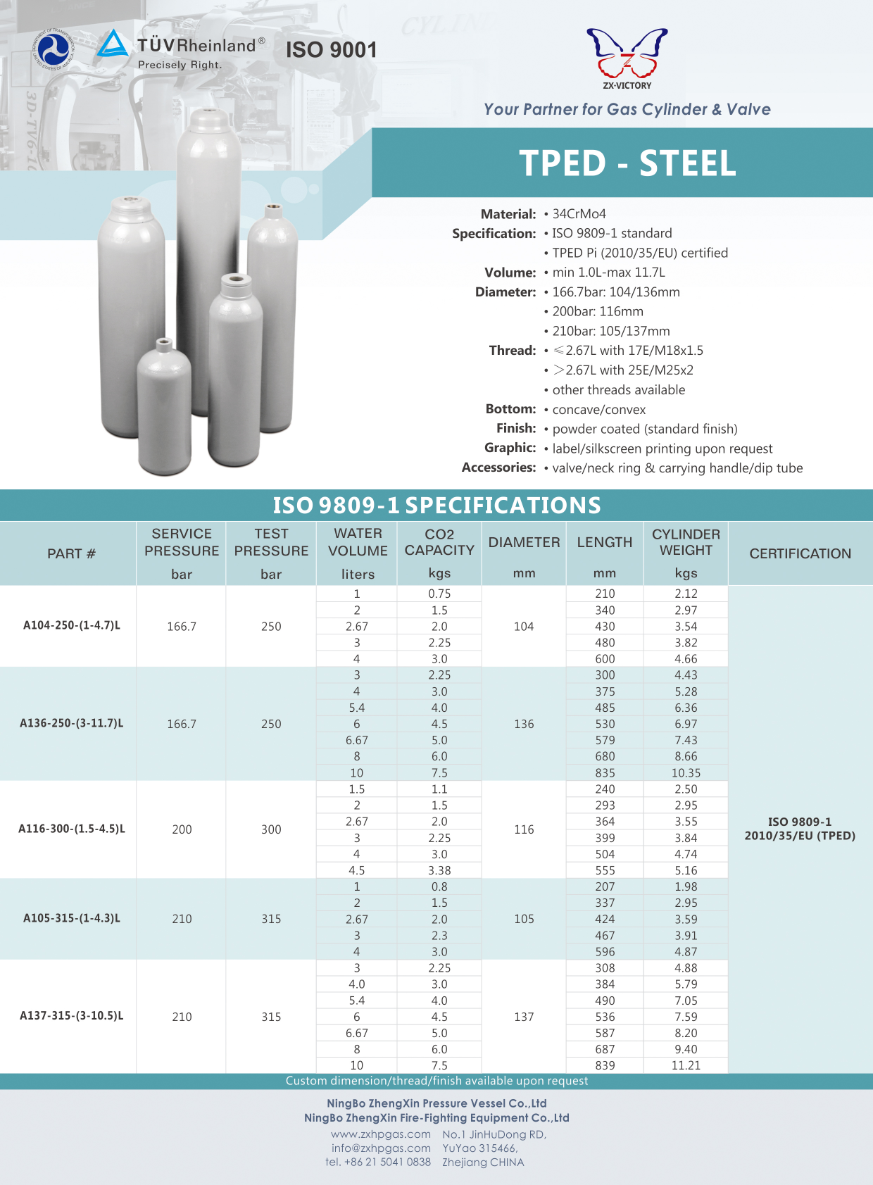 TPED STEEL